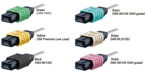 high-quality MPO connectors fibermart